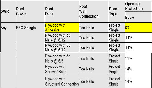 chart1